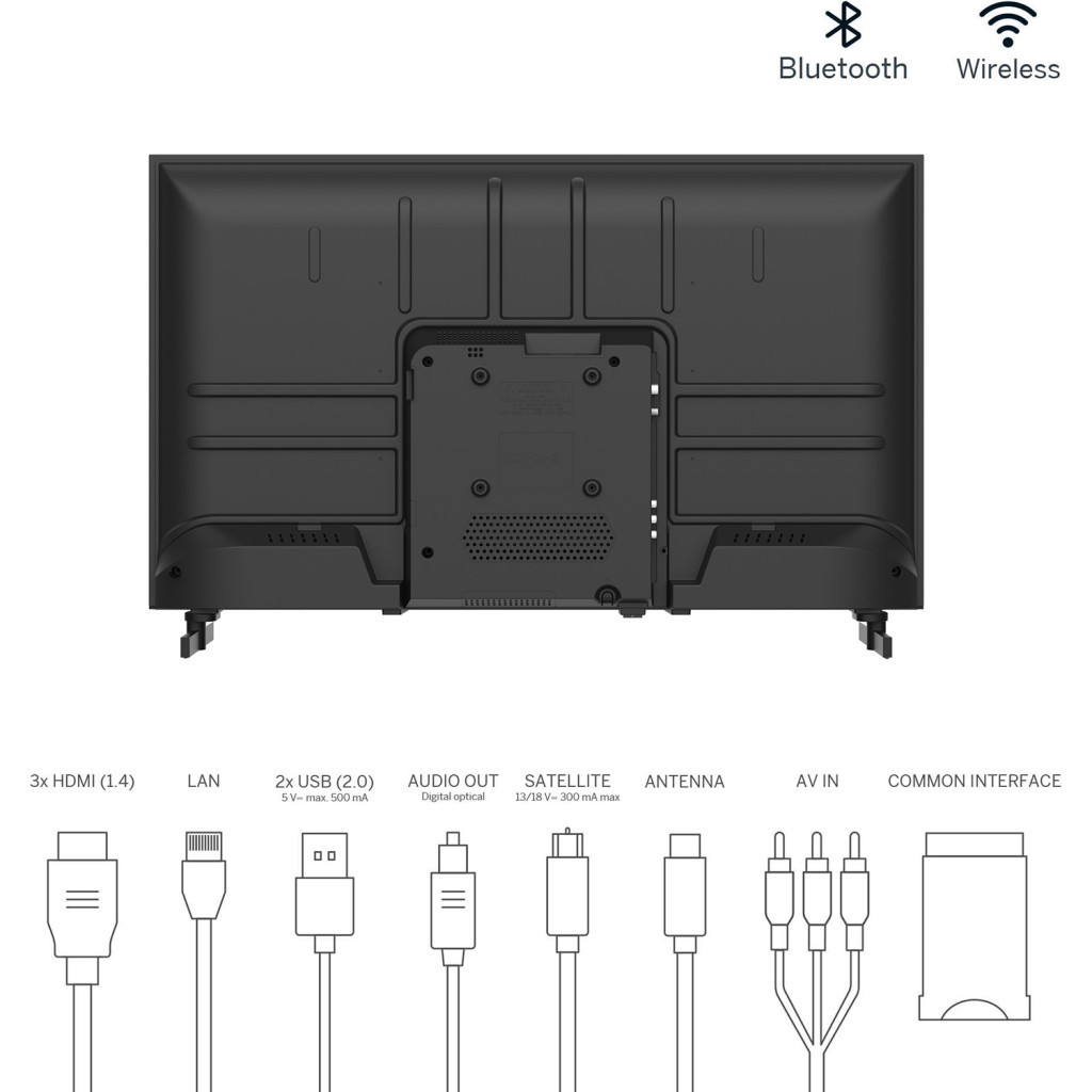 Телевізор THOMSON 32FA2S13 - зображення 6
