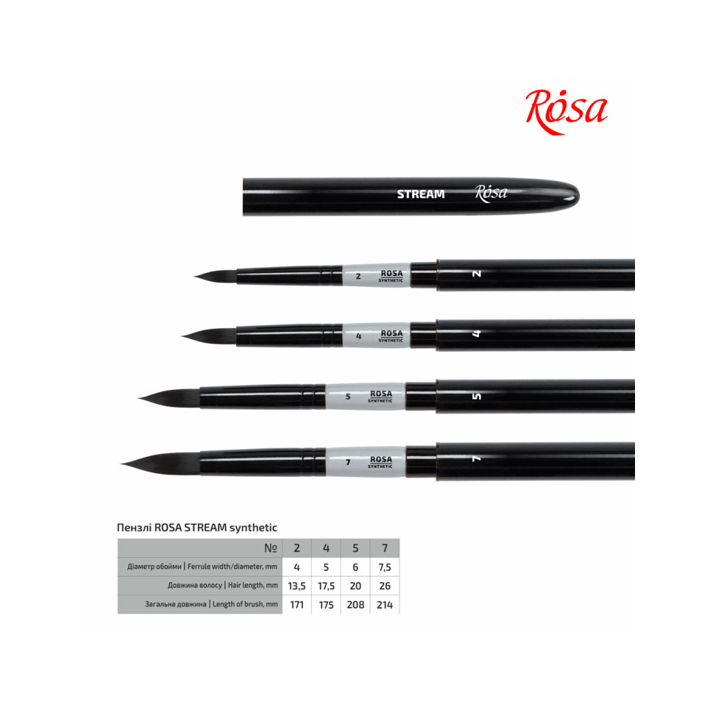 Пензлик для малювання Rosa Синтетика кругла, TRAVEL BRUSH, STREAM 158, № 2 (4823098530084) - изображение 1