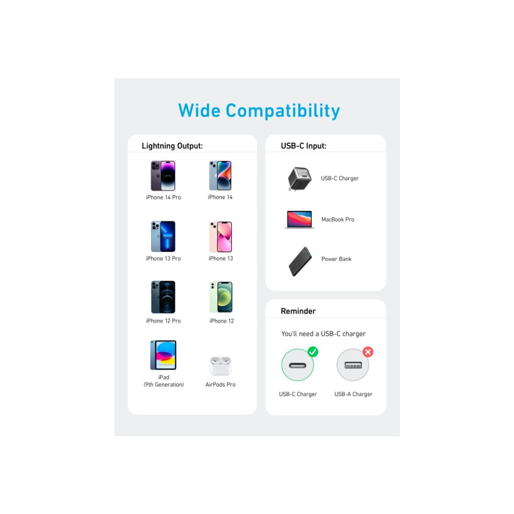 Дата кабель USB 2.0 AM to Lightning 1.8m 322 White Anker (A81B6H21) - зображення 3