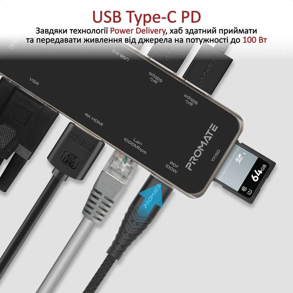 Концентратор Promate USB-C 11-in-1 Promate primehub-pro.grey (primehub-pro.grey) - изображение 4