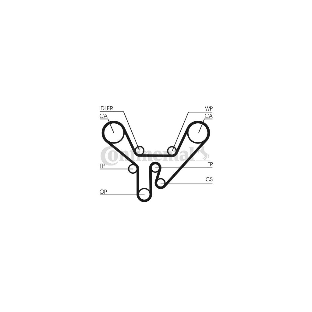 Ремінь ГРМ CONTITECH CT727 - зображення 1