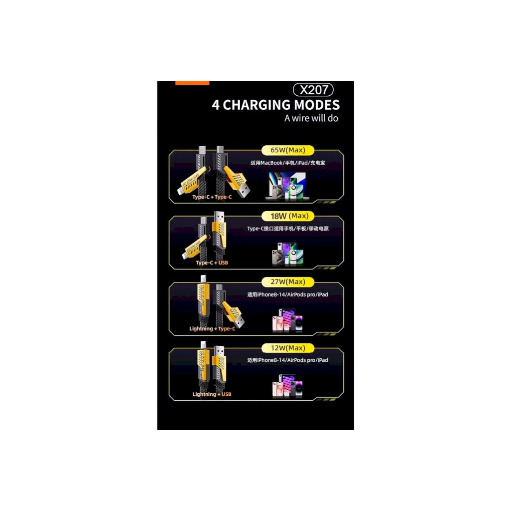 Дата кабель USB-C + USB-A to Lightning+USB-C 1.0m 65W X207 black WUW (6972573336524) - зображення 7