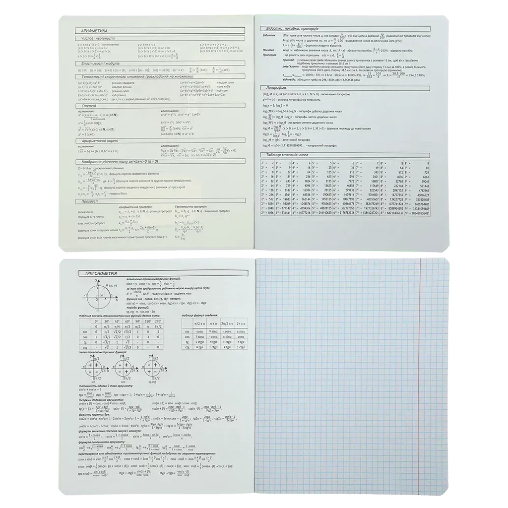 Зошит ZiBi набір учнівських BLACK 10 штук, 8 предметів (ZB.1700-99) - зображення 10