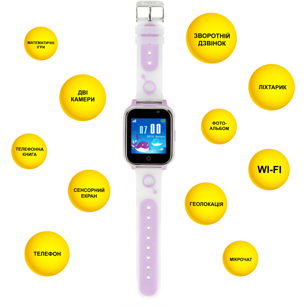 Смарт-годинник AURA A1 WIFI Purple (KWAA1WFPE) - зображення 4