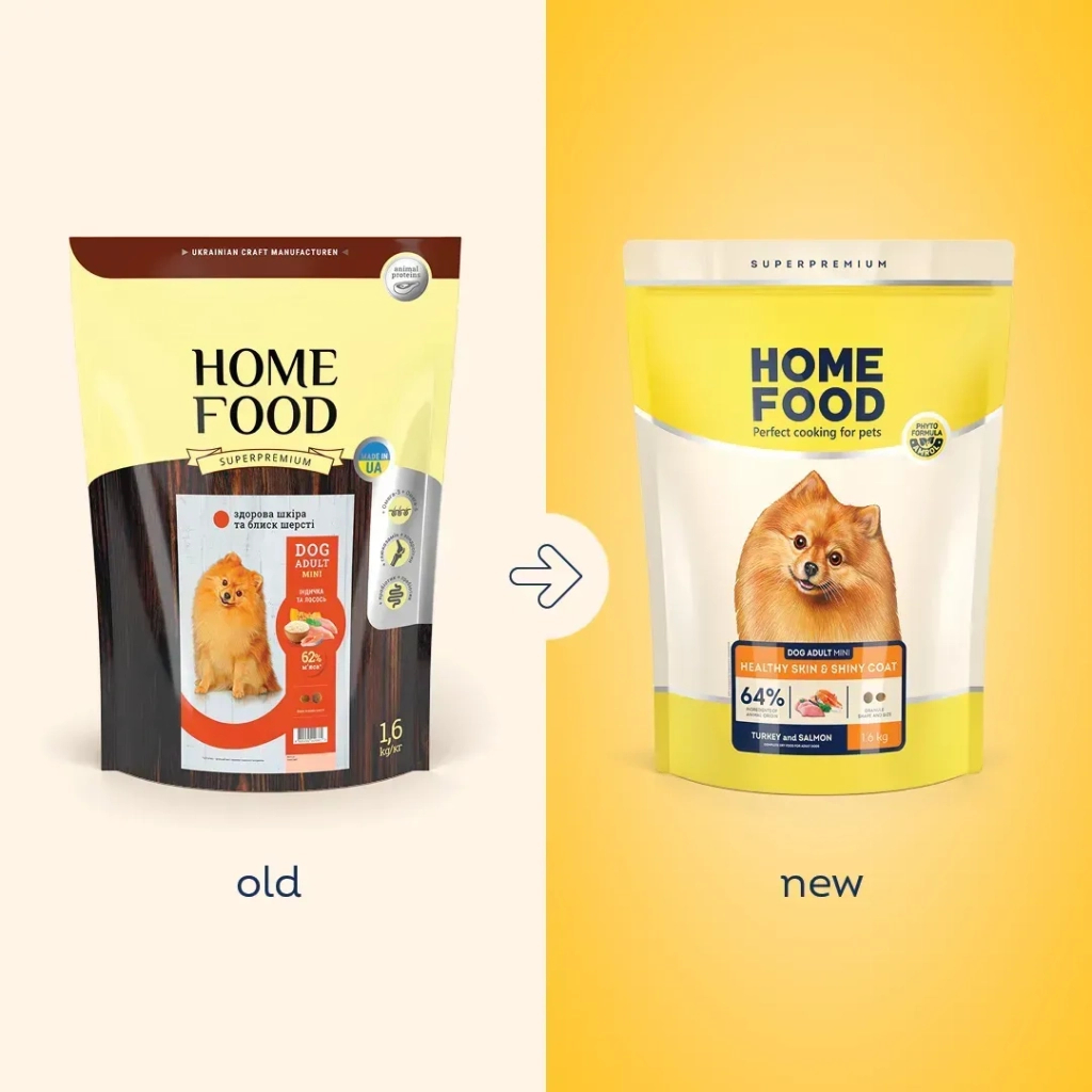 Сухий корм для собак Home Food ADULT MINI Healthy Skin And Shiny Coat з індичкою та лососем 1.6 кг (4820235020361) - зображення 2