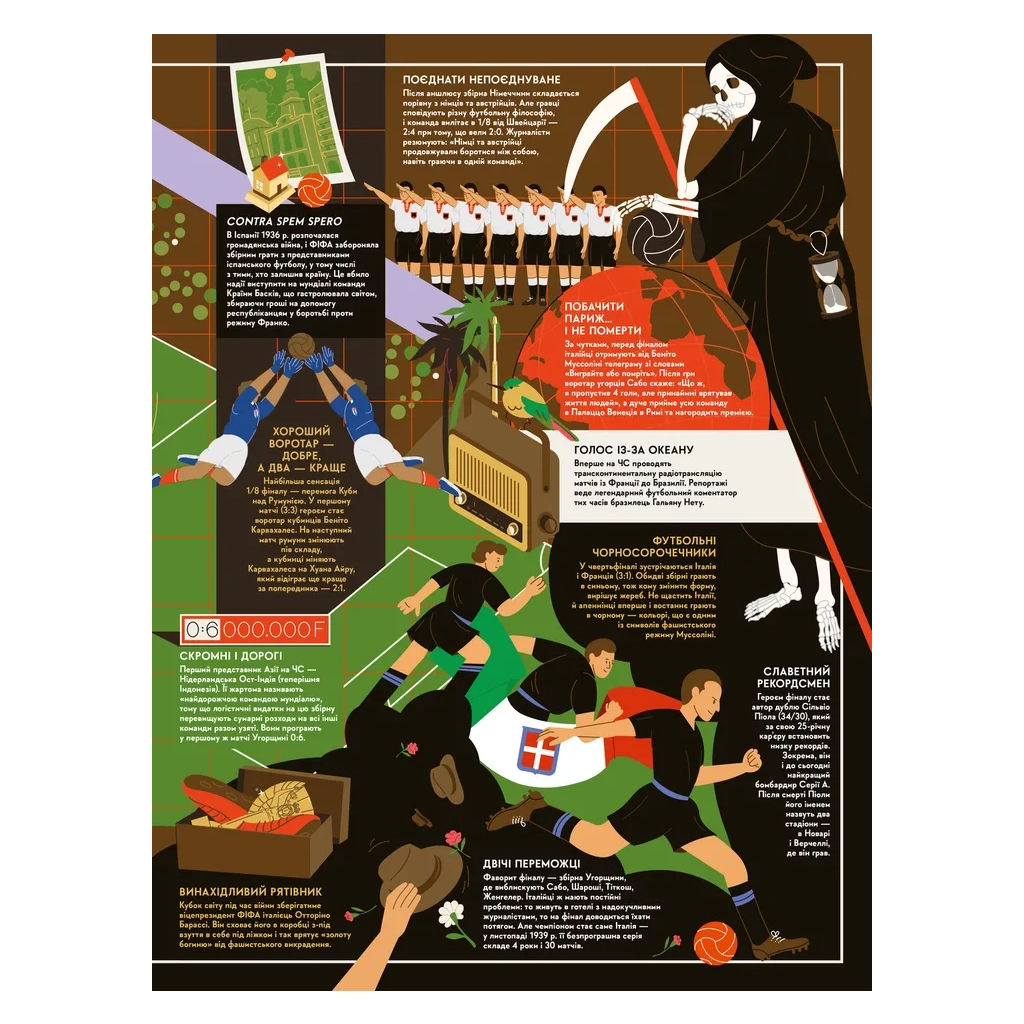 Книга Книга-мандрівка. Чемпіонати світу з футболу Видавництво Старого Лева (9789664484708) - зображення 9
