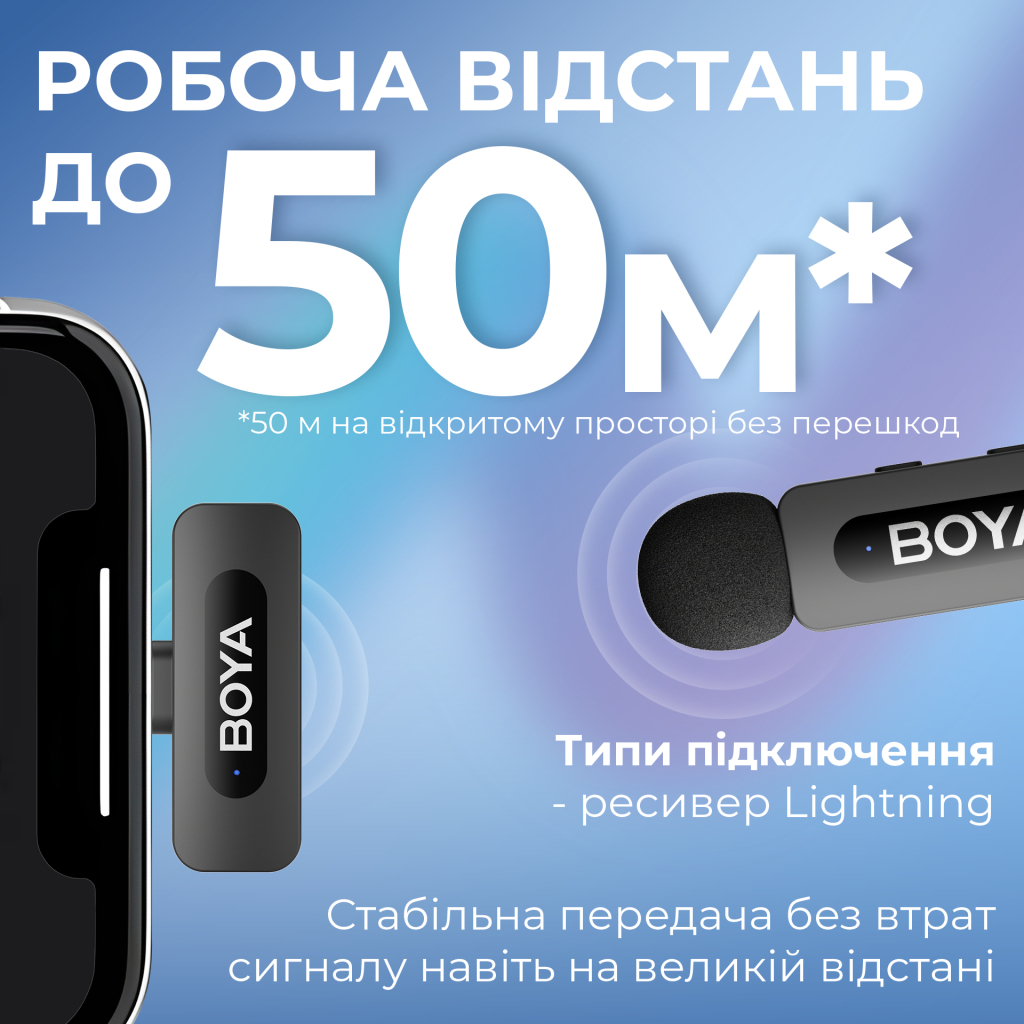 Мікрофон Boya BY-V2 Lightning Black (BY-V2) - изображение 11
