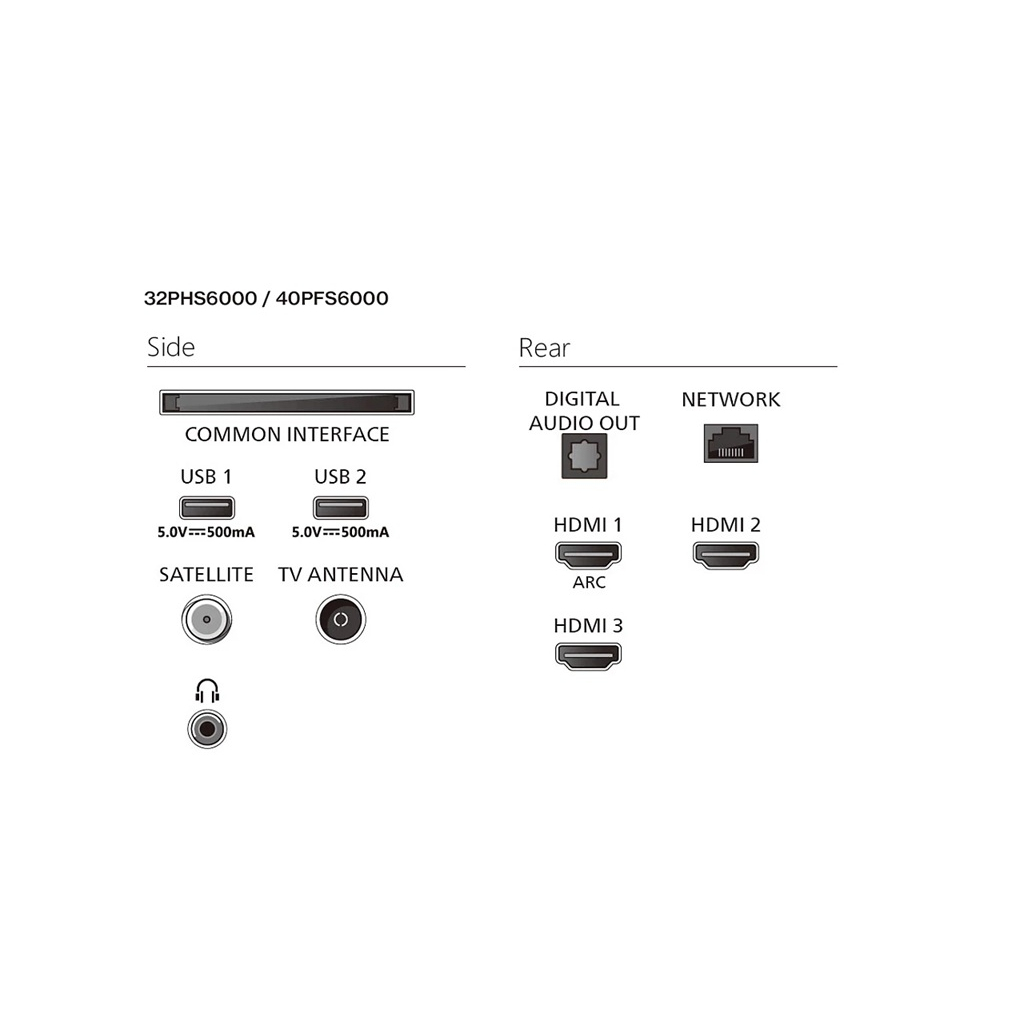 Телевізор Philips 32PHS6000/12 - зображення 5
