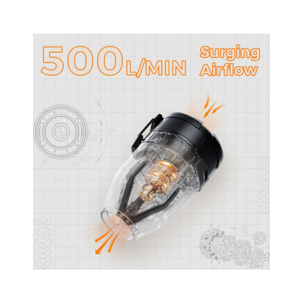 Ліхтар Flextail Max Pump 3 з функцією насосу білий (MP3G650-WT-i) - зображення 9