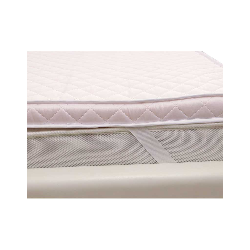 Матрац Руно тонкий Classic Roll 90х200х4 см на блискавки (9020Classic Roll) - зображення 3