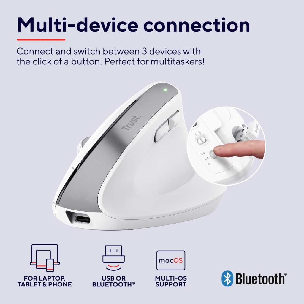 Мишка Trust Bayo+ Ergonomic Wireless/Bluetooth White (25399) - зображення 10