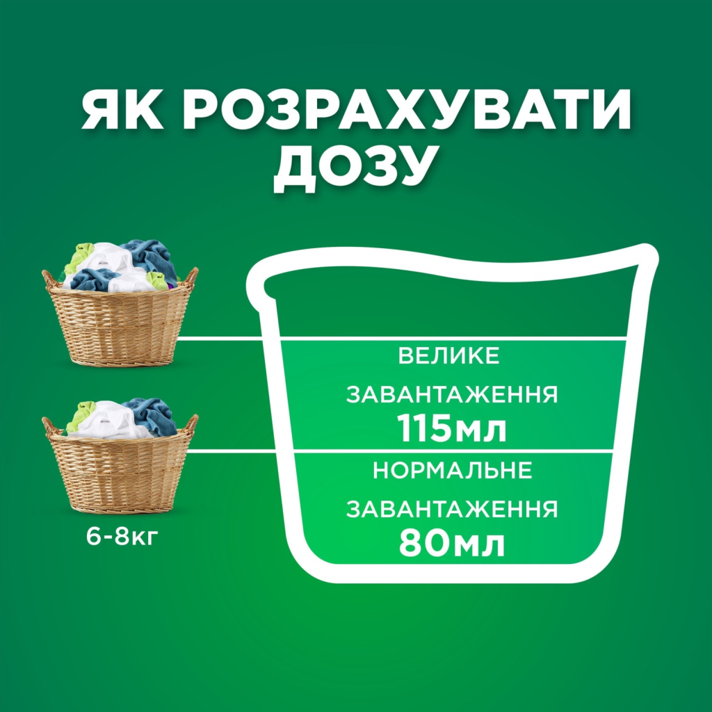 Гель для прання Ariel Гірське джерело 1.125 л (8700216691291) - изображение 3