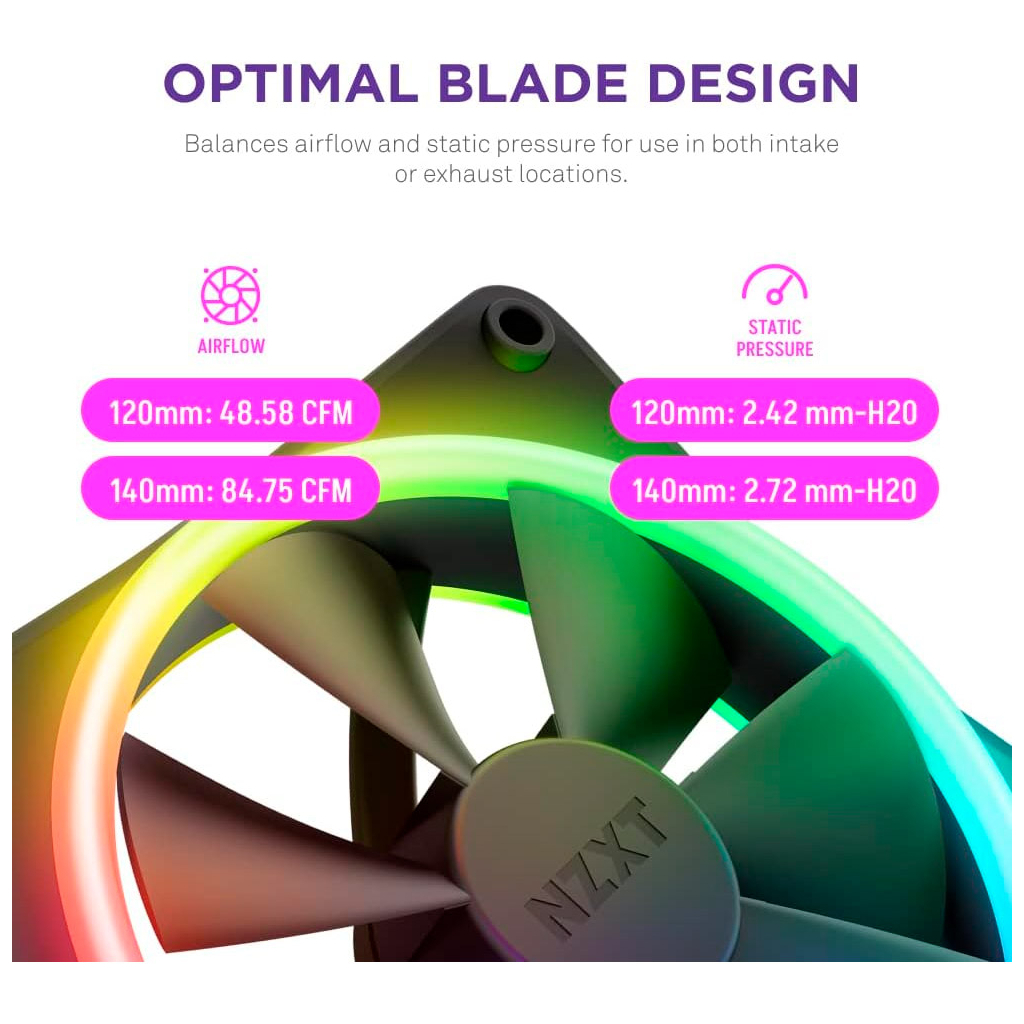 Кулер до корпусу NZXT F120RGB Duo-120mm Dual-sideRGB Fan-Tripl (RF-D12TF-B1) - зображення 9