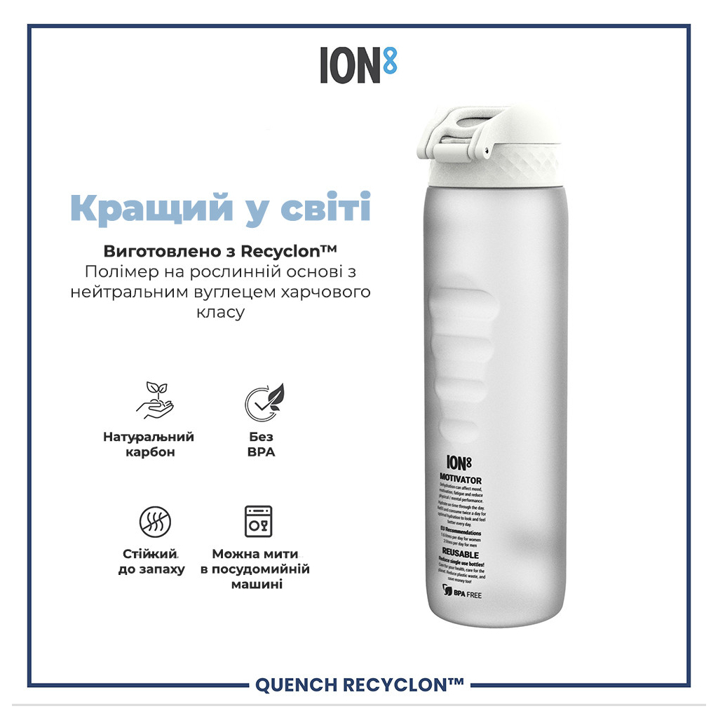 Пляшка для води ION8 OneTouch Times To Drink 1000 мл BPA Free, Ice (I8RF1000PIMOT2) - зображення 6