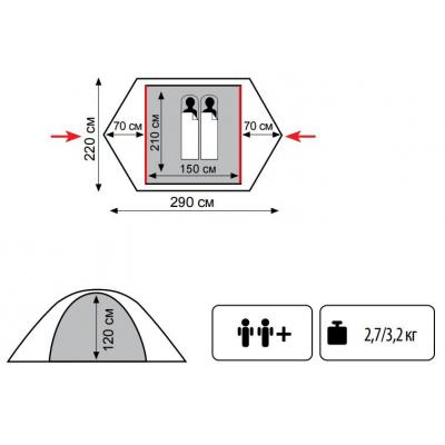 Намет Tramp Tourist (TLT-004) - зображення 2
