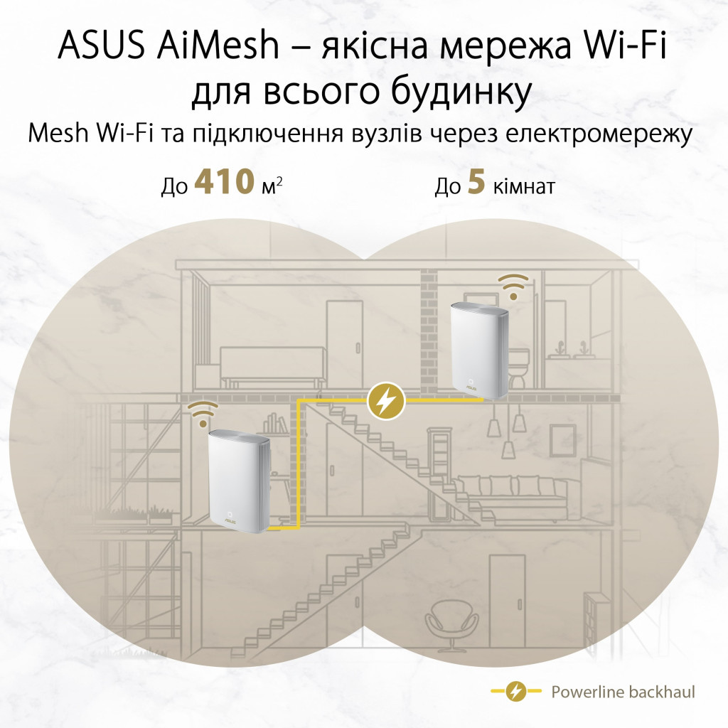 Маршрутизатор ASUS XP4-2PK - зображення 10