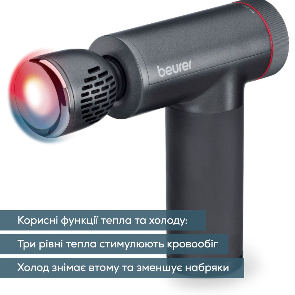Масажер Beurer MG 195 - изображение 11