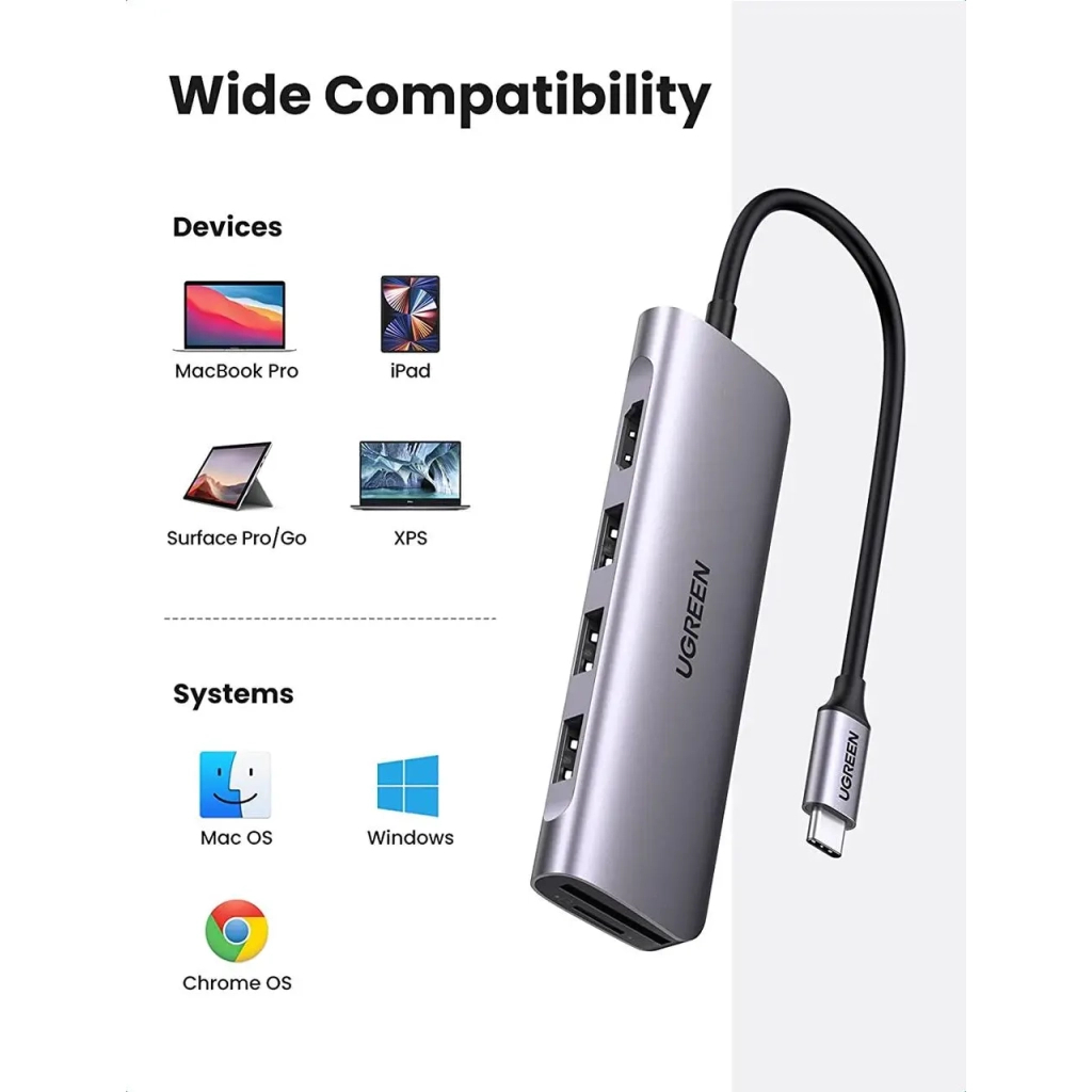 Концентратор Ugreen USB-C to 3xUSB 3.0 + HDMI + SD/TF CM195 gray (70410) - зображення 2
