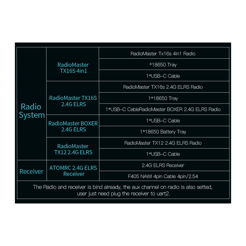 Літаюче крило ATOMRC Dolphin white RTH (DWRTH) - зображення 6