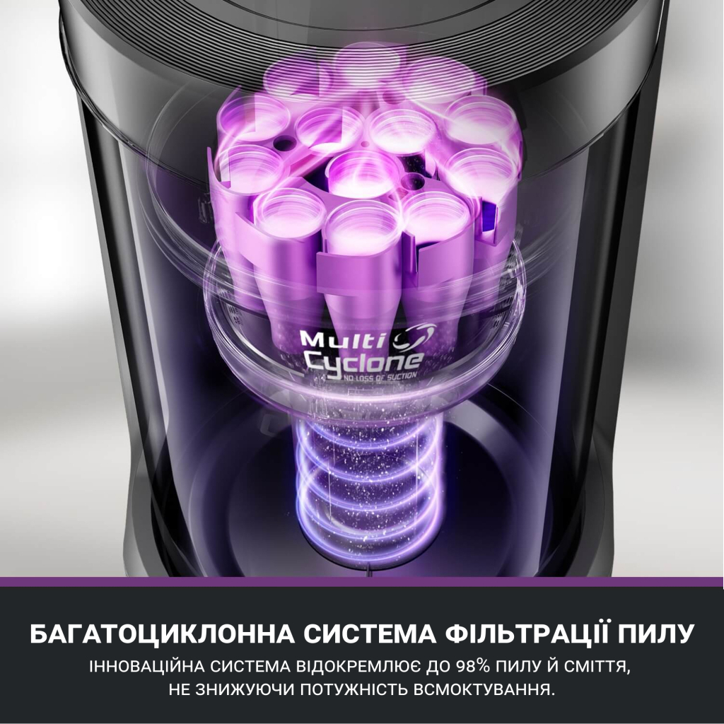 Пилосос Eureka E20PLUS - зображення 3