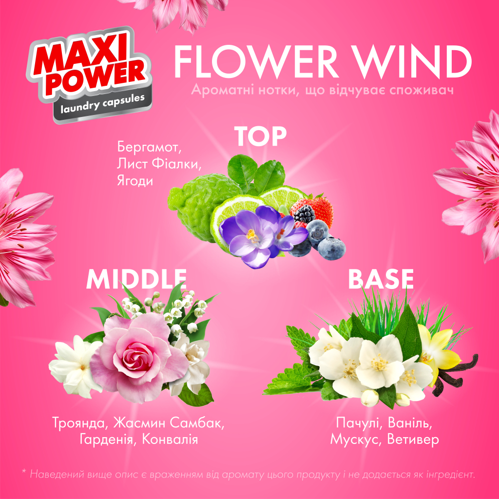 Капсули для прання Maxi Power Flower Wind 11 шт. (4823098414988) - изображение 2