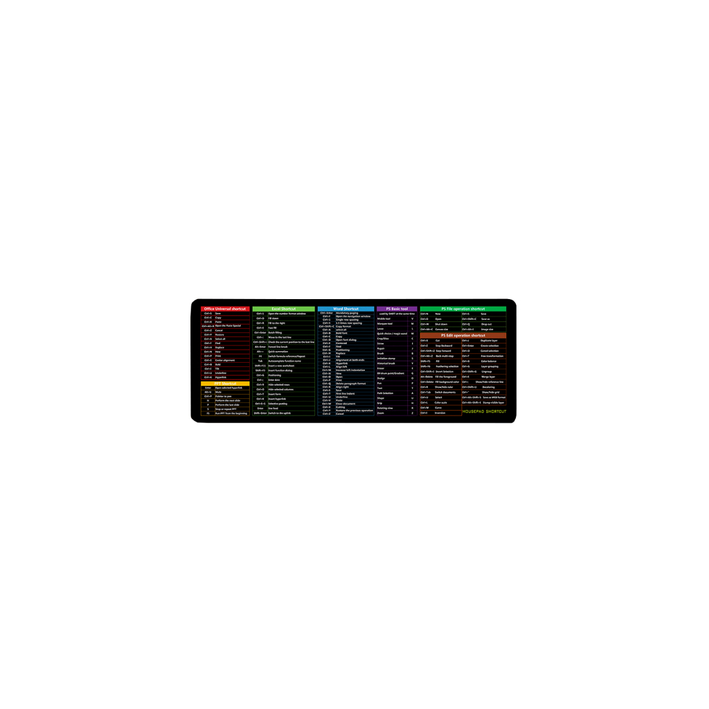 Килимок для мишки Voltronic Shortcut keys-3 (ESK3-300-700) - зображення 1