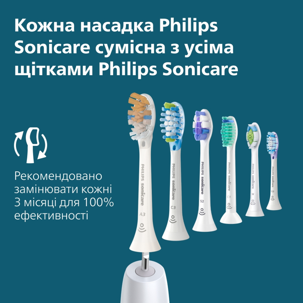 Електрична зубна щітка Philips HX7106/01 - зображення 11