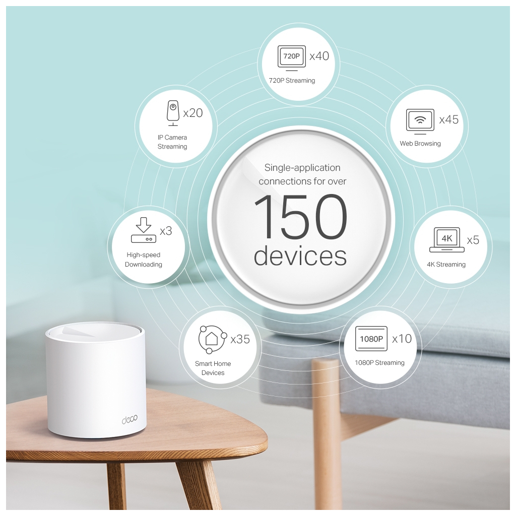 Маршрутизатор TP-Link DECO-X60-3-PACK - зображення 7