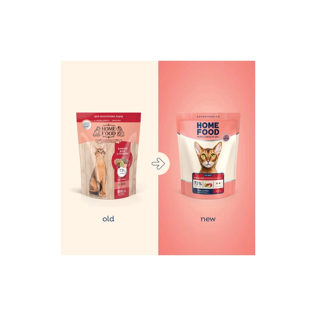Сухий корм для кішок Home Food Grain-free hypoallergenic Suitable for exotic breeds з качкою та грушею 400 г (4820235020156) - зображення 2
