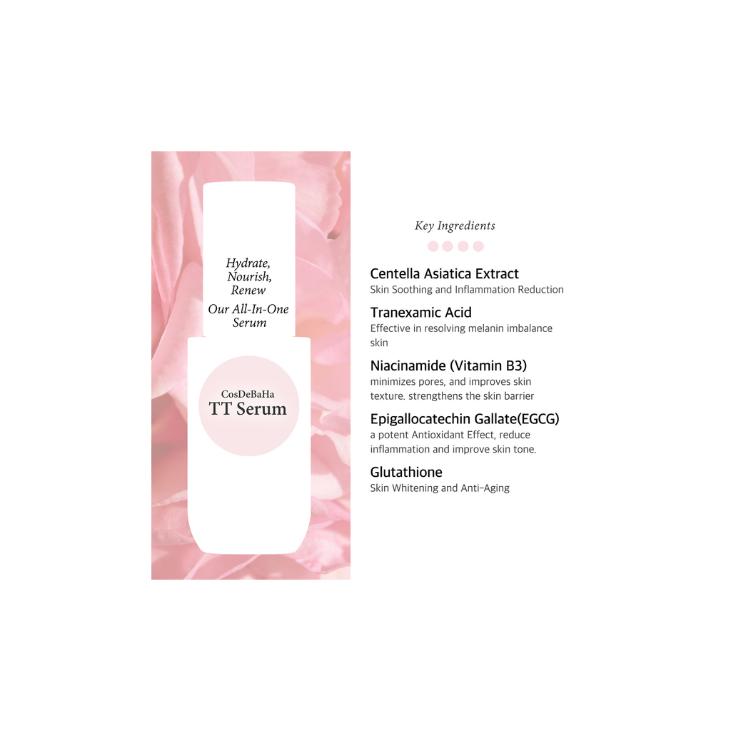 Сироватка для обличчя Cos De BAHA Tranexamic Acid 10% Serum 30 мл (8809240319260) - зображення 4