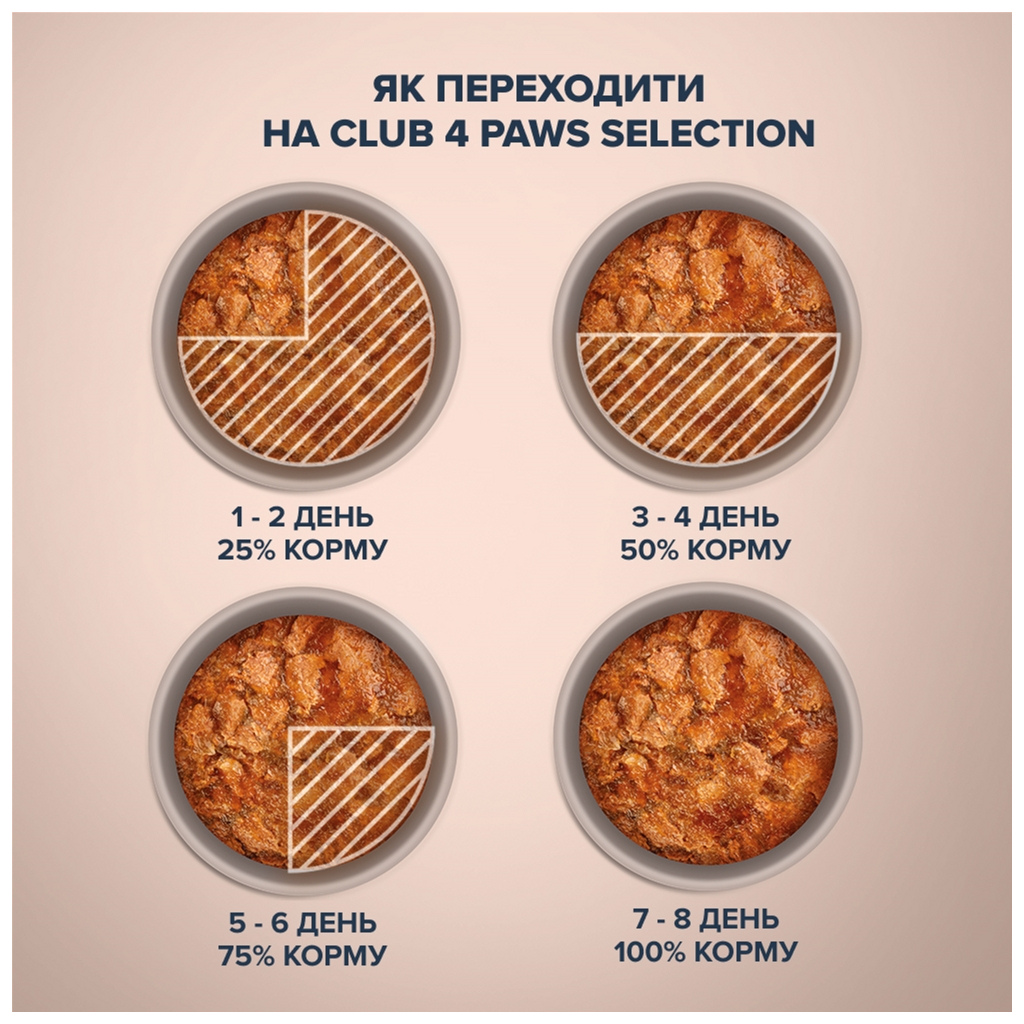 Вологий корм для кішок Club 4 Paws Paws Selection Преміум Шматочки з оселедцем та салакою в желе 80 г (4820215368025) - зображення 4