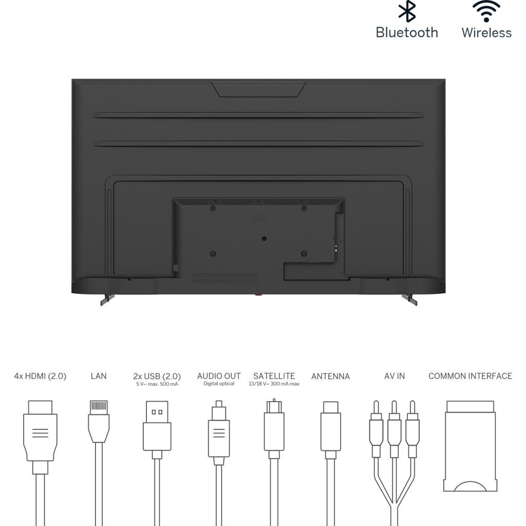 Телевізор THOMSON 75UA5S13 - зображення 7