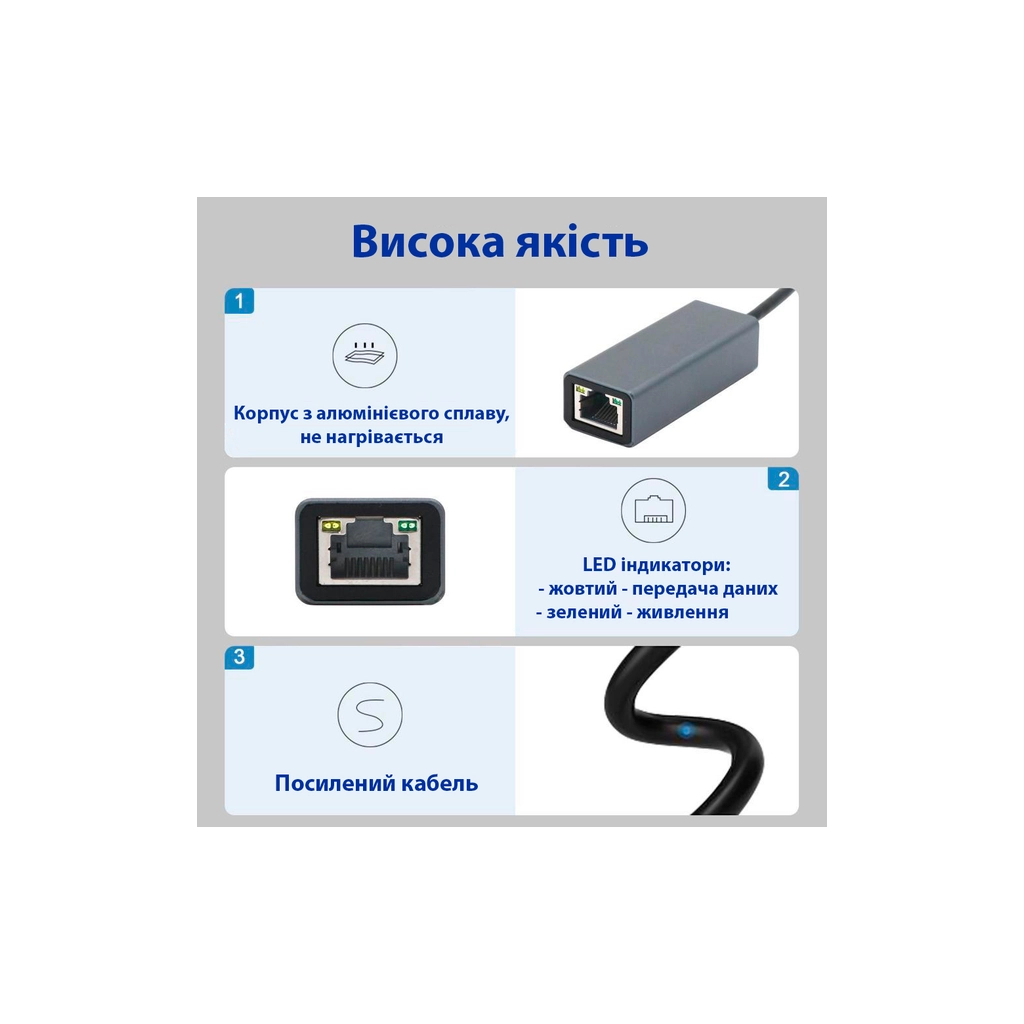 Адаптер USB-C to RJ45 Ethernet 1000Mbps Dynamode (DM-AD-GLAN-C) - изображение 7