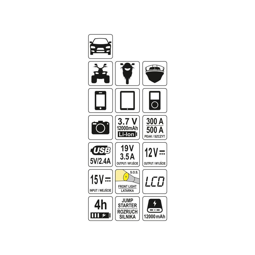 Пуско зарядний пристрій Yato YT-83082 - зображення 4