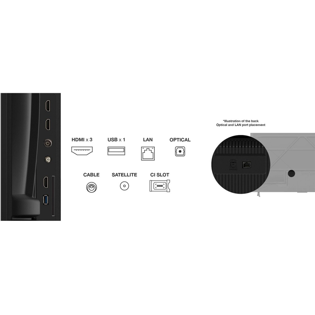 Телевізор TCL 65P6K - зображення 9