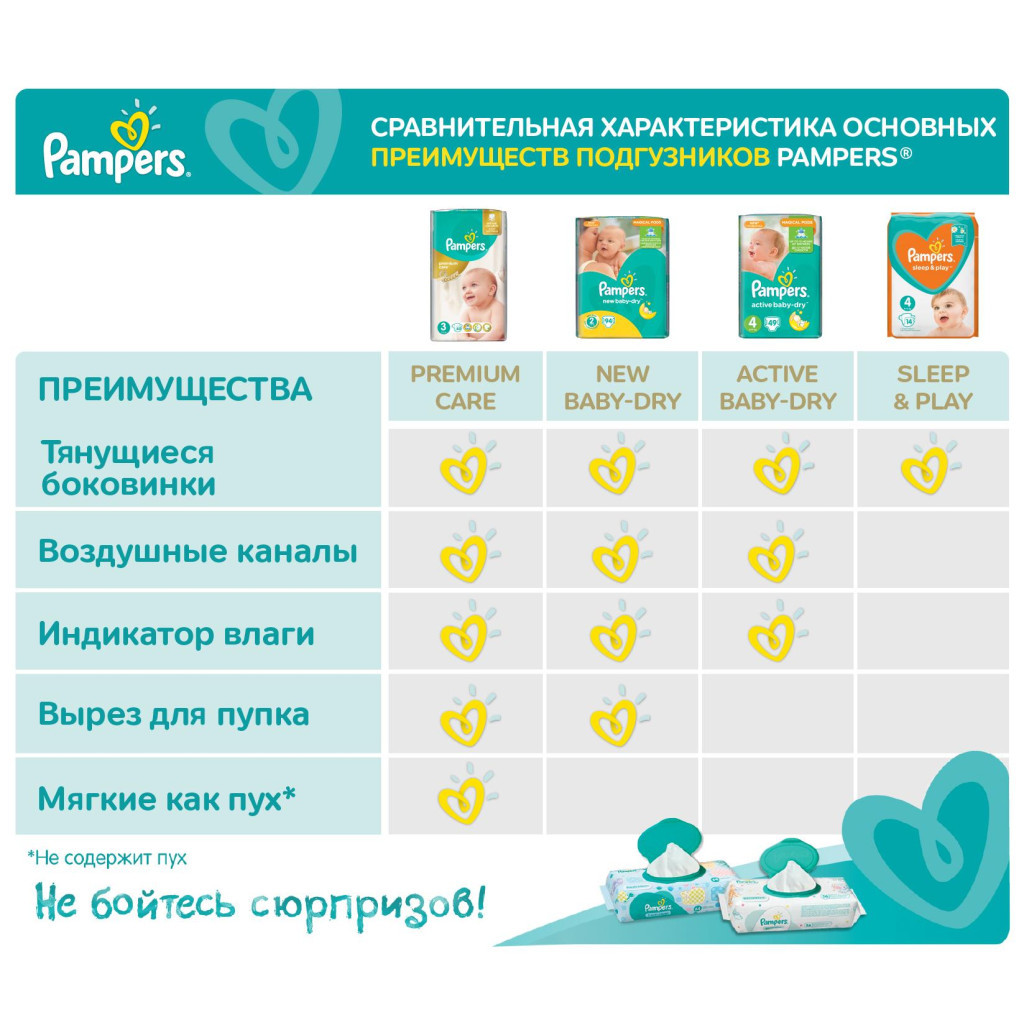 Підгузки Pampers Sleep & Play Junior Розмір 5 (11-16 кг), 58 шт (4015400203582) - зображення 10
