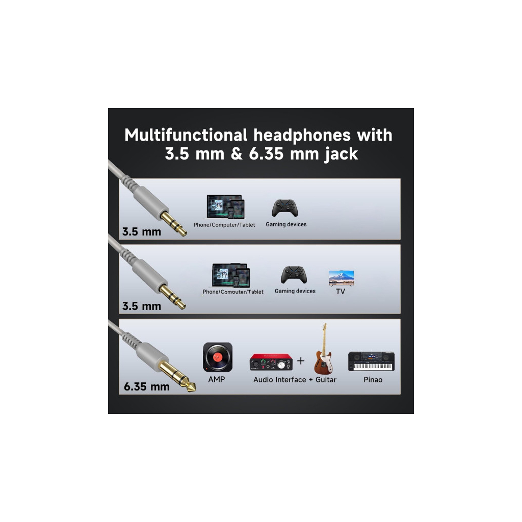 Навушники OneOdio Pro 10 3,5мм/6,35мм Silver (Pro 10 Silver) - зображення 4