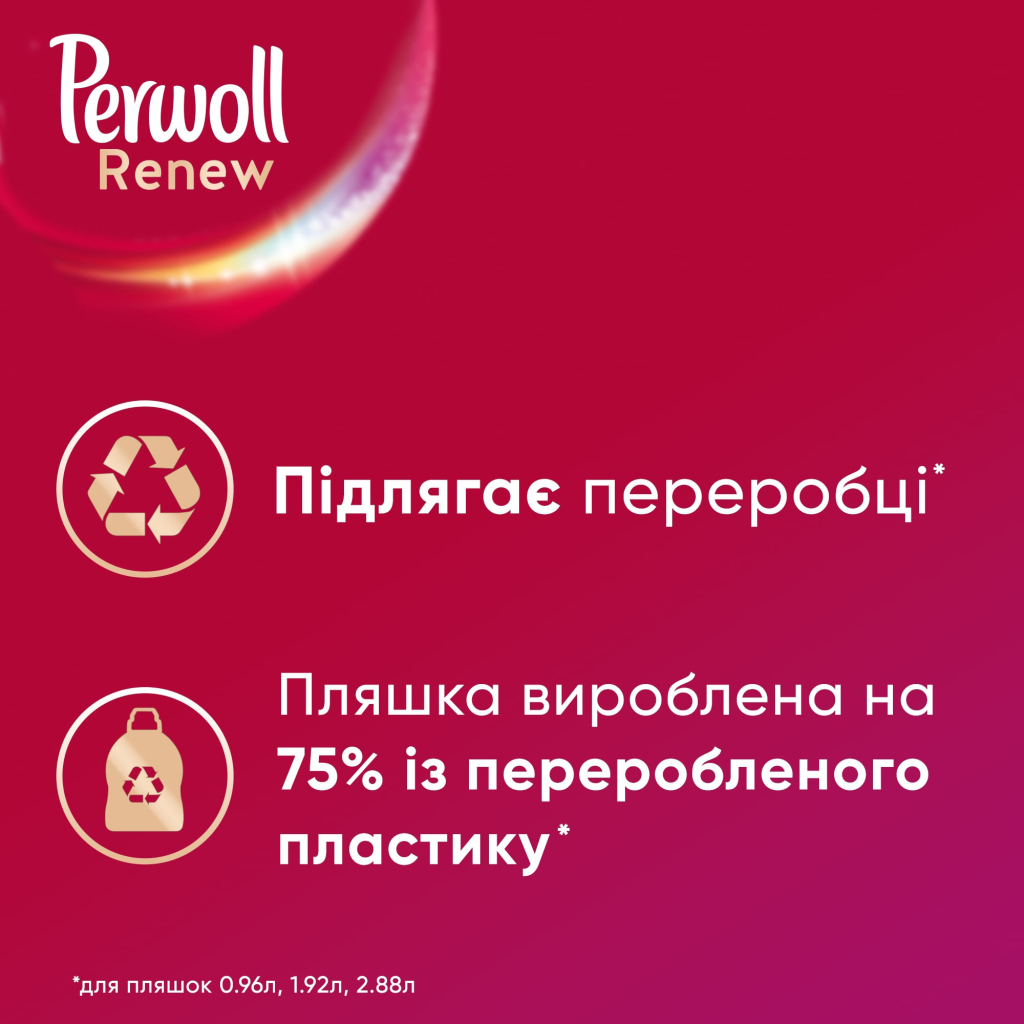 Гель для прання Perwoll Renew Color для кольорових речей 960 мл (9000101540437) - изображение 4