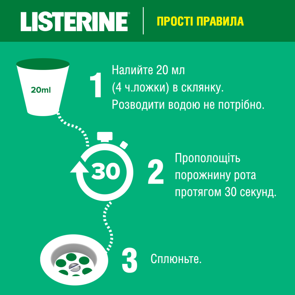 Ополіскувач для порожнини рота Listerine Сплеск свіжості 500 мл (5010123703547) - изображение 11