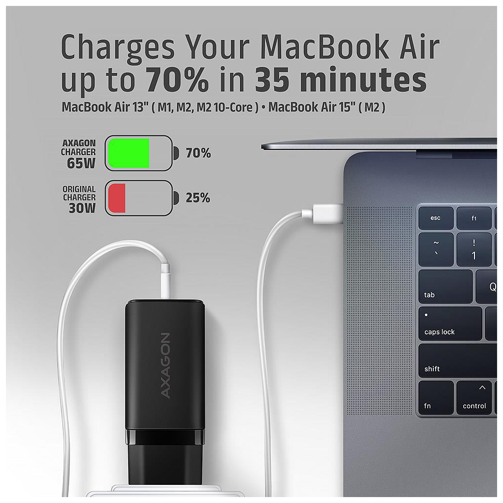 Зарядний пристрій AXAGON 1xUSB + 2xUSB-C 65W QC4+ PD3.0 PPS black (ACU-DPQ65) - зображення 8