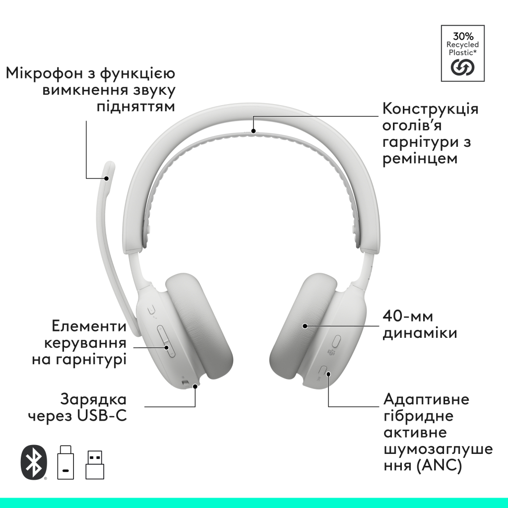 Навушники Logitech Zone Wireless 2 ES for Business Off-White (981-001520) - зображення 10