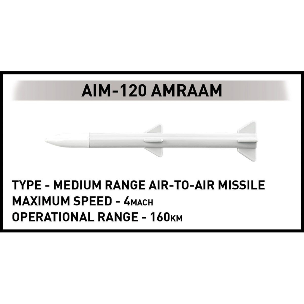Конструктор Cobi Літак F-16C Fighting Falcon (UA), 500 деталей (COBI-5893) - зображення 11