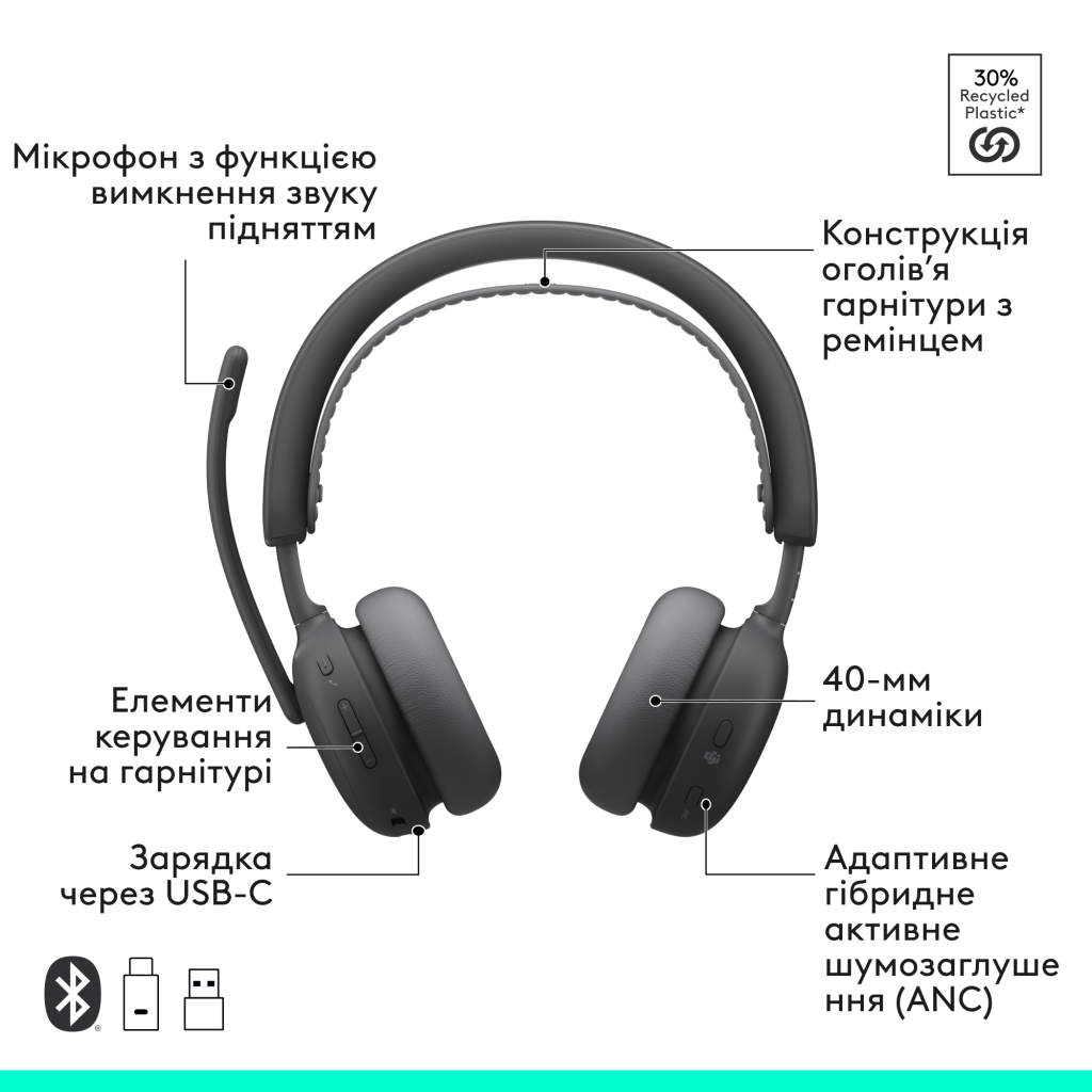 Навушники Logitech Zone Wireless 2 ES for Business Graphite (981-001493) - зображення 10
