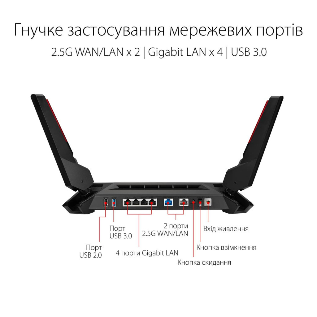 Маршрутизатор ASUS GT-AX6000 (90IG0780-MU9B00) - зображення 6