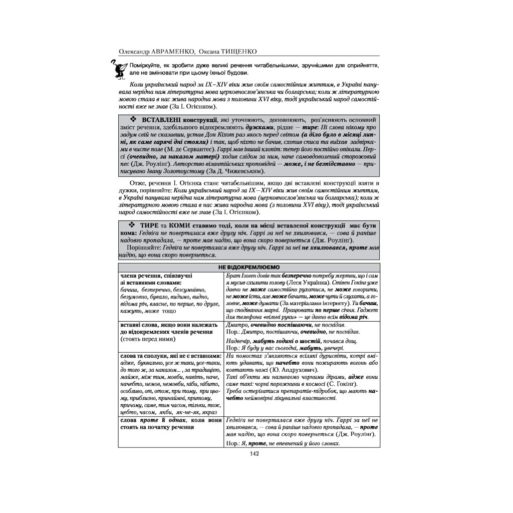 Книга Українська мова. Правопис у таблицях, тестові завдання - Олександр Авраменко, Оксана Тищенко #книголав (9786177820290) - зображення 6
