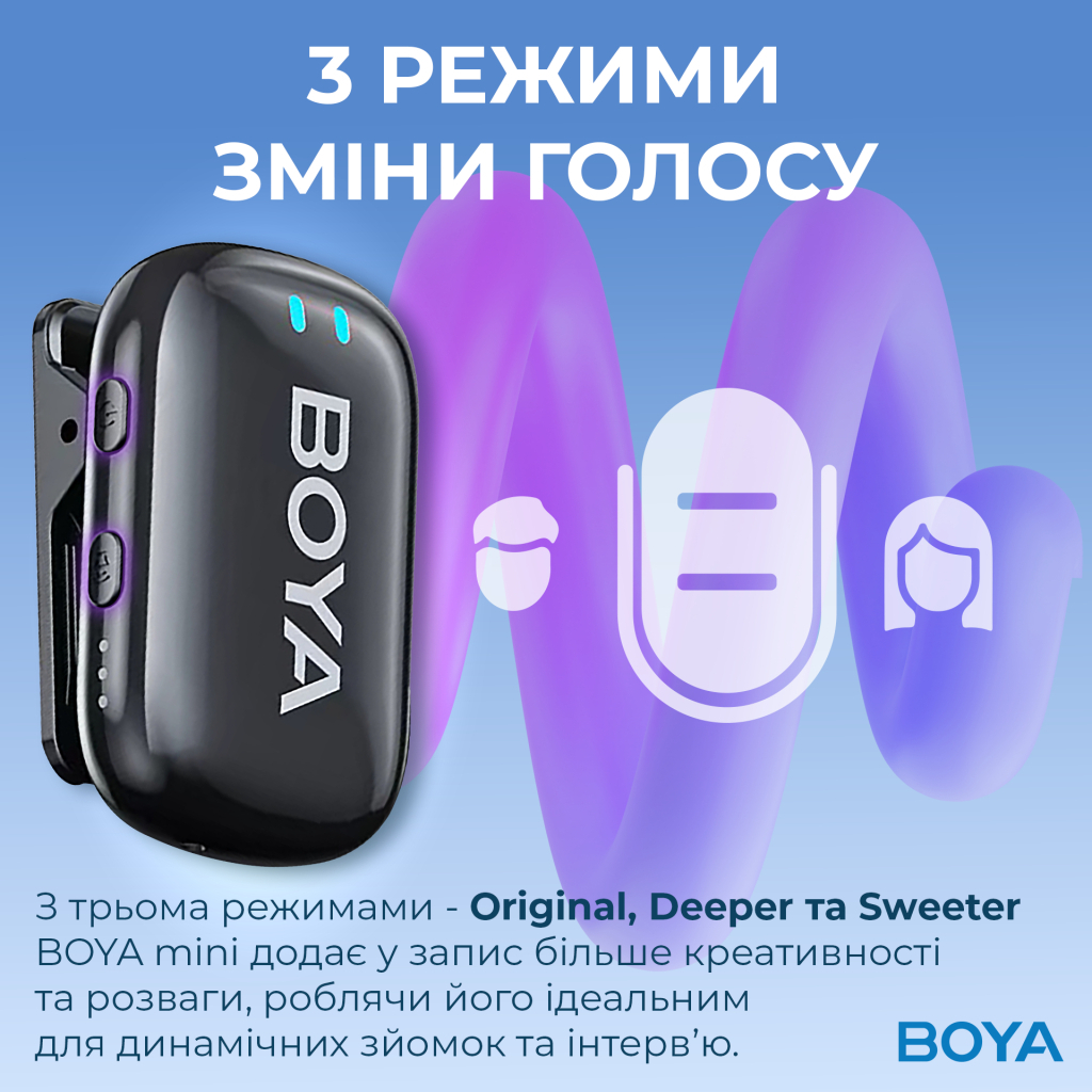 Мікрофон Boya mini-18 3,5 мм/TRS/Type-C Black (mini-18) - изображение 9