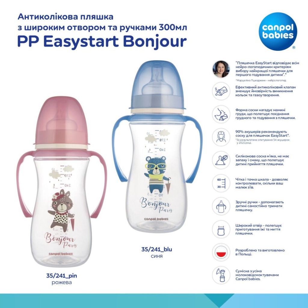 Пляшечка для годування Canpol babies PP Easystart Bonjour Paris антиколікова з широким отвором та ручками 300 мл син (35/241_blu) - изображение 3