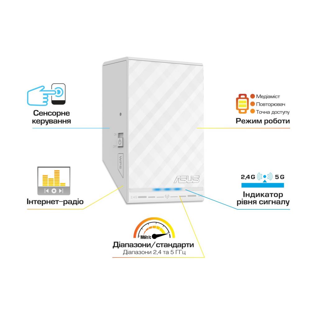 Ретранслятор ASUS RP-N53 - зображення 2