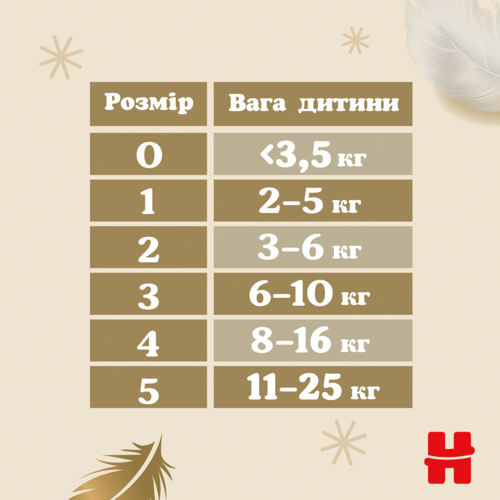Підгузки Huggies Extra Care Size 4 (8-16 кг) 33 шт (5029053583143) - зображення 12