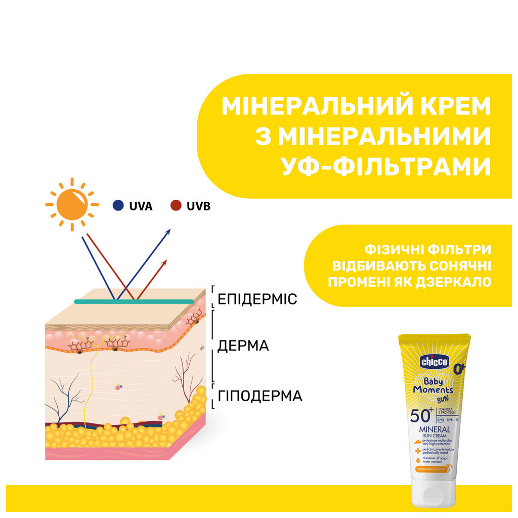Дитячий крем Chicco 50 SPF сонцезахисний мінеральний , 75 мл (11259.00) - изображение 5